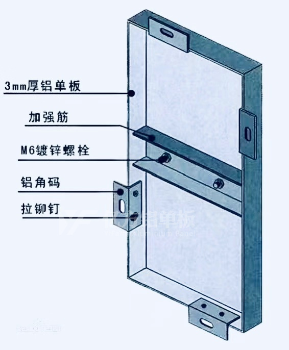 氟碳铝单板